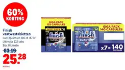 Makro Finish vaatwastabletten aanbieding