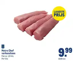 Makro Metro Chef varkenshaas aanbieding