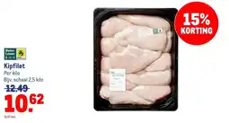 Makro Kipfilet aanbieding