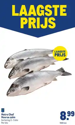 Makro Metro Chef Noorse zalm aanbieding