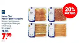 Makro Metro Chef Noorse gerookte zalm aanbieding