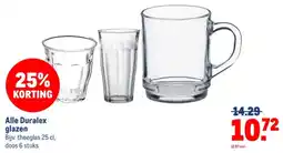 Makro Alle Duralex glazen aanbieding