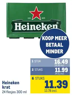 Makro Heineken krat aanbieding
