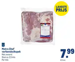 Makro Metro Chef varkensbuikspek aanbieding