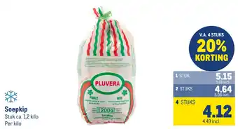 Makro Pluvera soepkip aanbieding