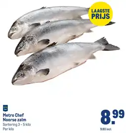 Makro Metro Chef Noorse zalm aanbieding