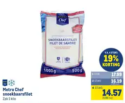 Makro Metro Chef snoekbaarsfilet aanbieding