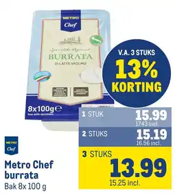 Makro Metro Chef burrata aanbieding