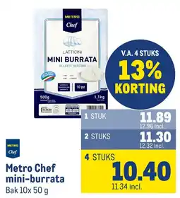 Makro Metro Chef mini-burrata aanbieding