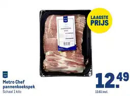 Makro Metro Chef pannenkoekspek aanbieding