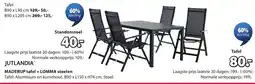 Jysk JUTLANDIA MADERUP tafel + LOMMA stoelen aanbieding