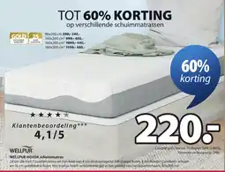 Jysk Wellpur Hovda schuimmatras aanbieding