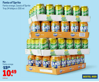 Makro Fanta of Sprite aanbieding
