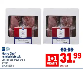 Makro Metro Chef runderbiefstuk aanbieding