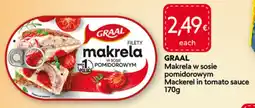 Food Plus Graal aanbieding