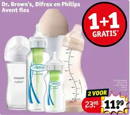 Kruidvat Dr. Brown's, Difrax en Philips Avent fles aanbieding