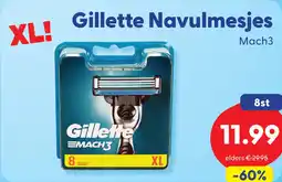 Die Grenze Gillette Navulmesjes aanbieding