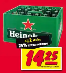 Nettorama Heineken aanbieding