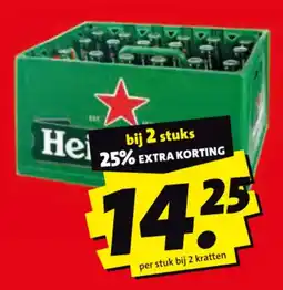 Boni Heineken aanbieding