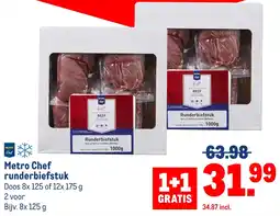 Makro Metro Chef runderbiefstuk aanbieding