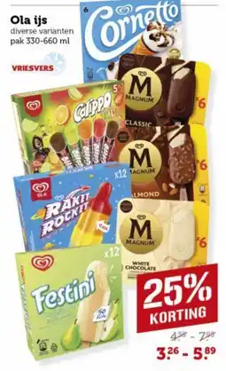Lekker Makkelijk Ola ijs aanbieding