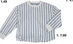 Zeeman Sweater aanbieding