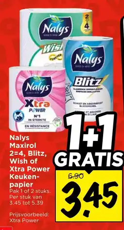 Vomar Voordeelmarkt Nalys Keukenpapier aanbieding