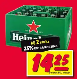 Nettorama Heineken aanbieding