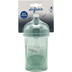 Jumbo Difrax Anti-Lek Rietjes Beker aanbieding