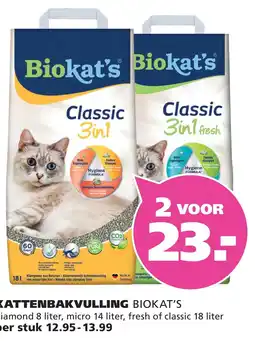 Ranzijn KATTENBAKVULLING BIOKAT'S aanbieding