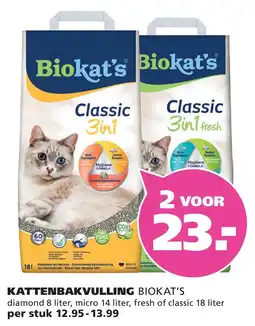 Ranzijn KATTENBAKVULLING aanbieding