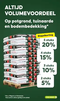 Pets Place Op potgrond, tuinaarde en bodembedekking aanbieding