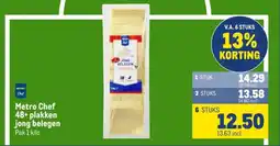 Makro Metro Chef 48+ plakken jong belegen aanbieding