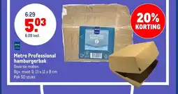 Makro Metro Professional hamburgerbak aanbieding
