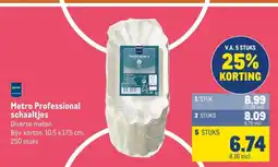 Makro Metro Professional schaaltjes aanbieding