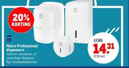 Makro Metro Professional dispensers aanbieding