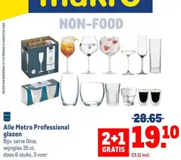 Makro Alle Metro Professional glazen aanbieding