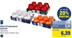 Makro Metro Professional kaarsen aanbieding