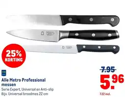 Makro Alle Metro Professional messen aanbieding