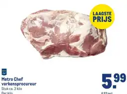 Makro Metro Chef varkensprocureur aanbieding