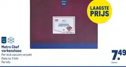 Makro Metro Chef varkenshaas aanbieding