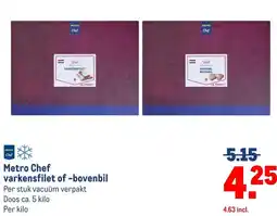 Makro Metro Chef varkensfilet of -bovenbil aanbieding