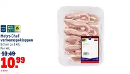 Makro Metro Chef varkensspeklappen aanbieding