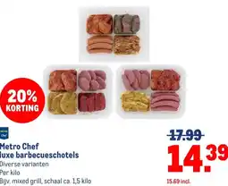 Makro Metro Chef luxe barbecueschotels aanbieding