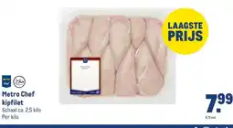 Makro Metro Chef kipfilet aanbieding