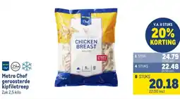 Makro Metro Chef geroosterde kipfiletreep aanbieding