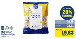 Makro Metro Chef kiphaasstukjes aanbieding