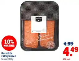 Makro Gerookte zalmplakken aanbieding
