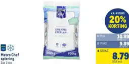 Makro Metro Chef spiering aanbieding