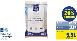 Makro Metro Chef zalmstukjes aanbieding